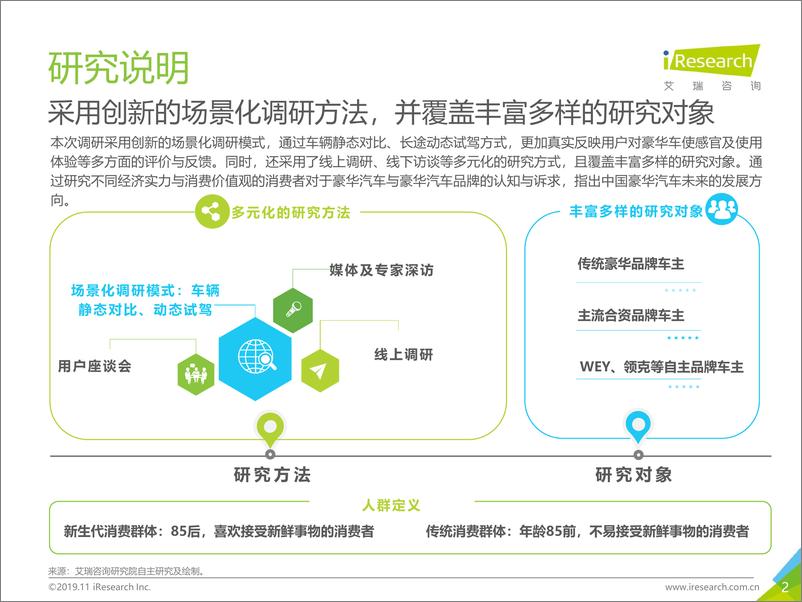 《2019年中国豪华车市场发展白皮书》 - 第2页预览图