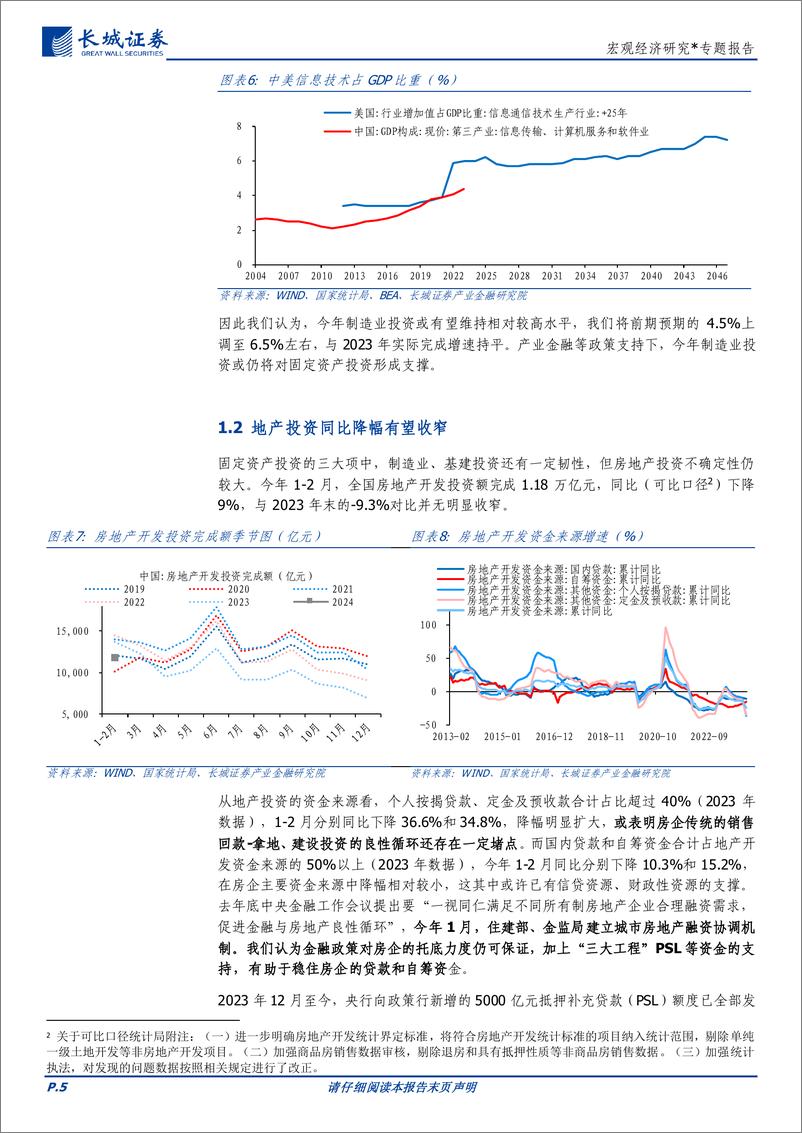 《宏观经济研究：2024年二季度中国经济展望-240325-长城证券-13页》 - 第5页预览图