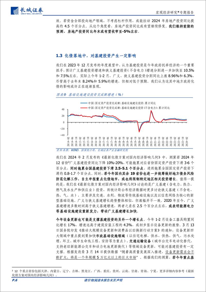 《宏观经济研究：2024年二季度中国经济展望-240325-长城证券-13页》 - 第6页预览图