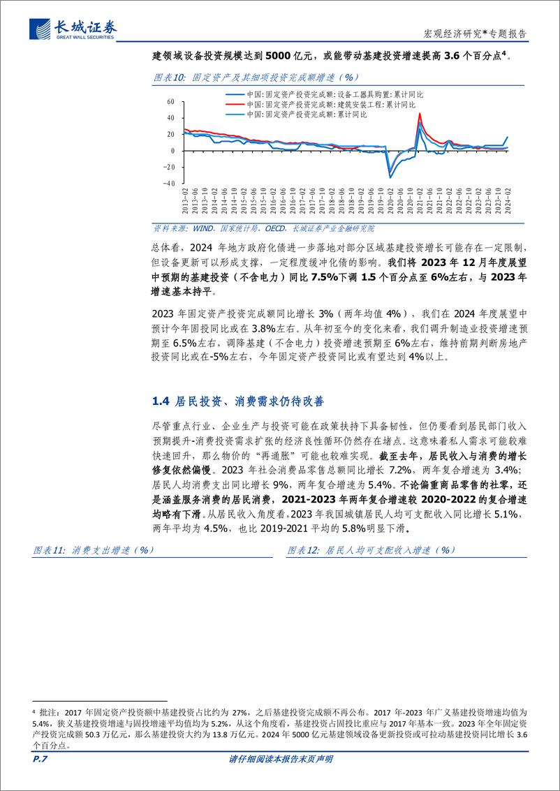 《宏观经济研究：2024年二季度中国经济展望-240325-长城证券-13页》 - 第7页预览图