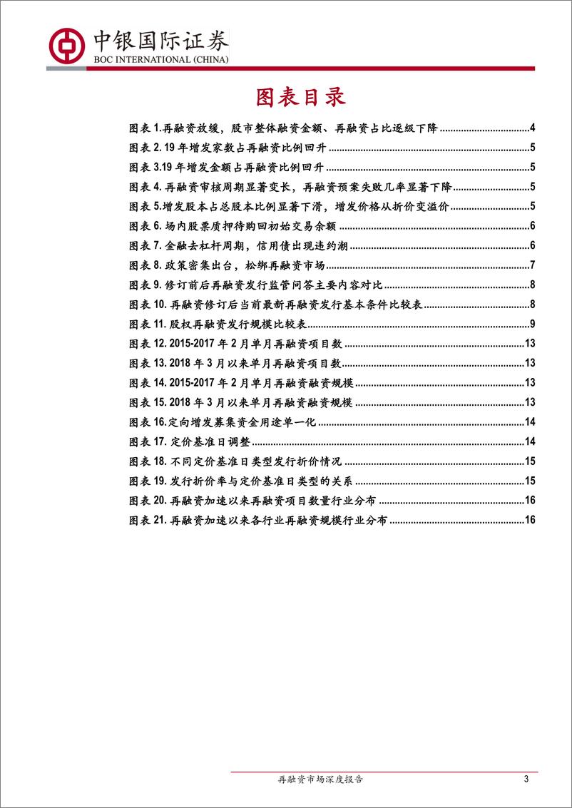 《再融资市场深度报告-20190326-中银国际-20页》 - 第4页预览图