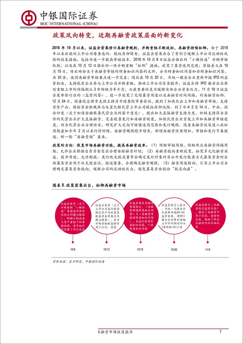 《再融资市场深度报告-20190326-中银国际-20页》 - 第8页预览图