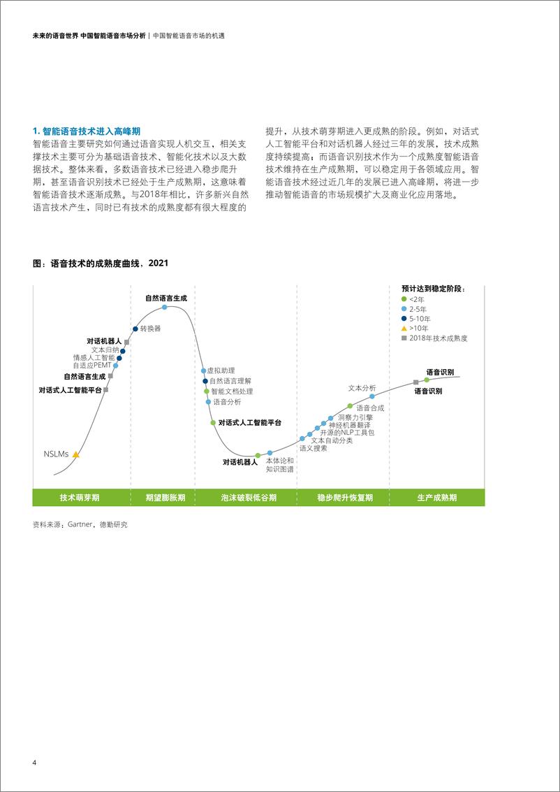 《德勤-中国智能语音市场分析：未来的语音世界》 - 第6页预览图