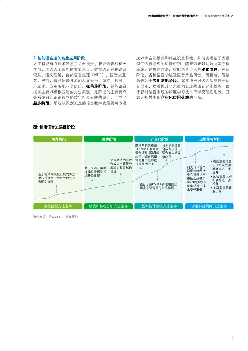 《德勤-中国智能语音市场分析：未来的语音世界》 - 第7页预览图