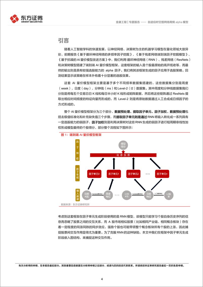 《因子选股系列之一〇一：自适应时空图网络周频alpha模型-20240228-东方证券-19页》 - 第4页预览图