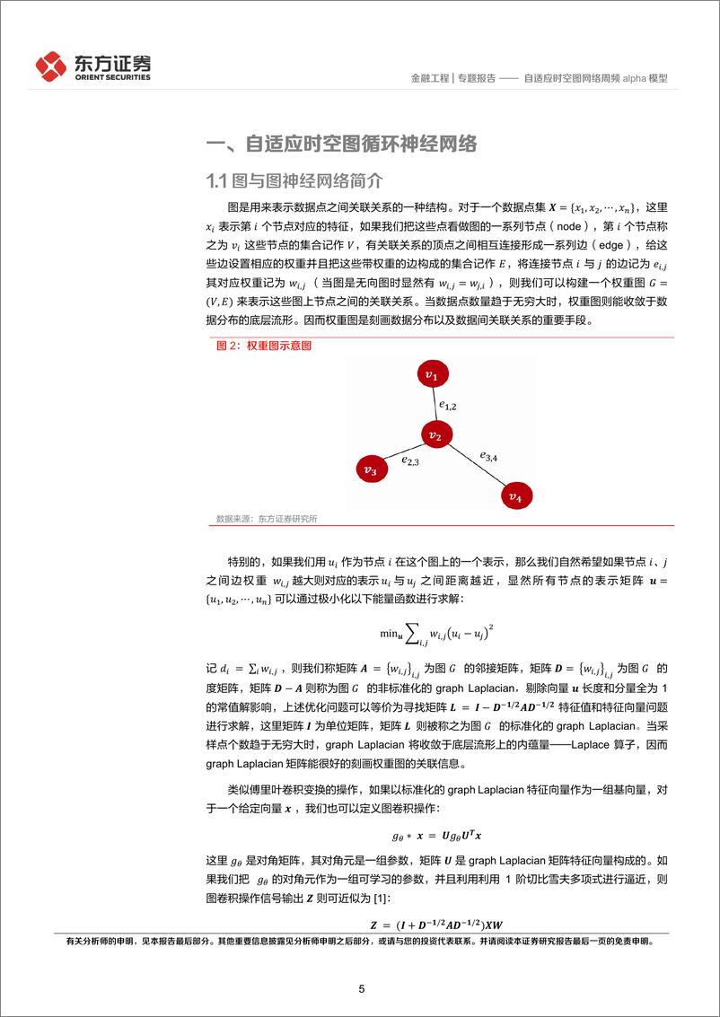 《因子选股系列之一〇一：自适应时空图网络周频alpha模型-20240228-东方证券-19页》 - 第5页预览图