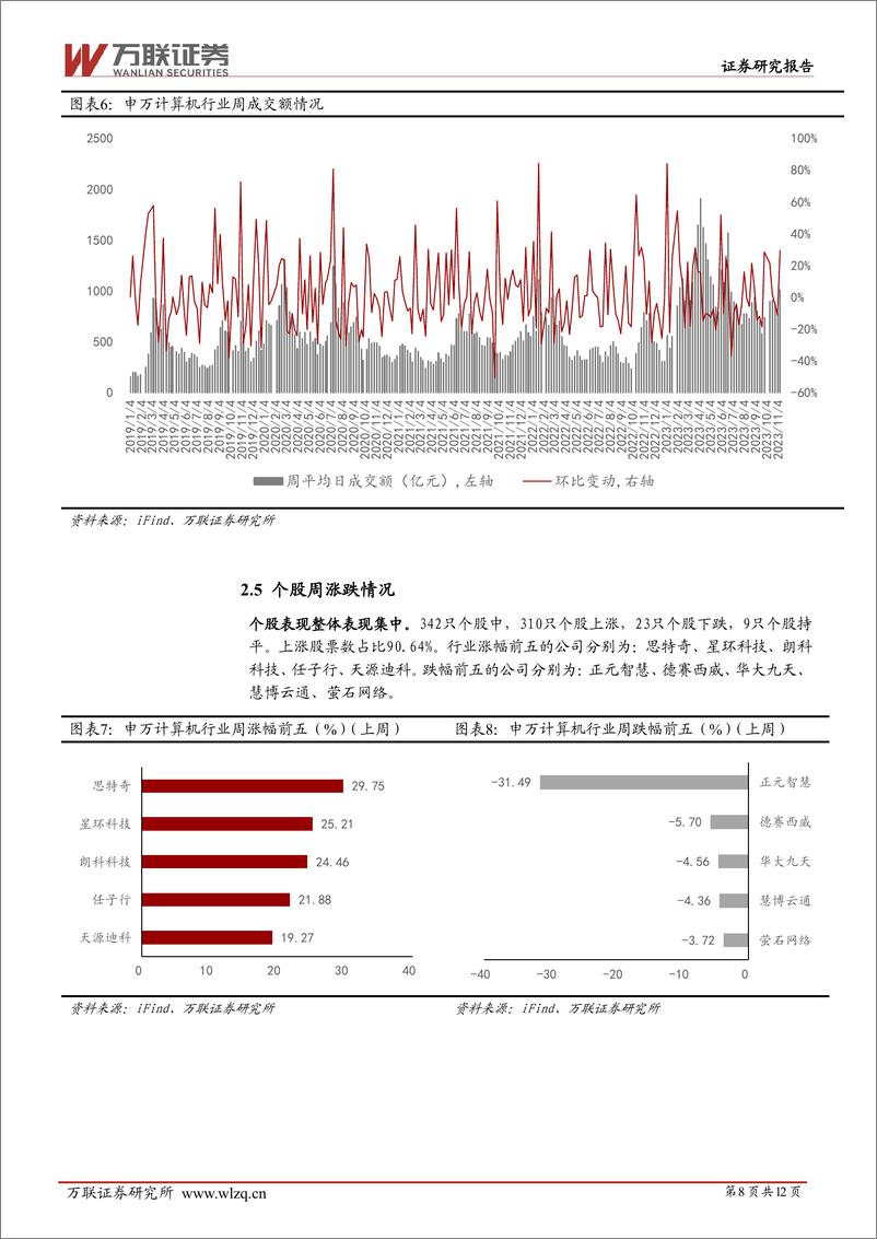 《20231113-互联网大会乌镇峰会亮点纷呈，多个大模型相继发布》 - 第8页预览图