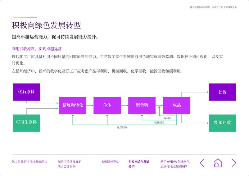 《剑维软件_2024基于数据驱动的框架_加快化工行业可持续发展白皮书》 - 第8页预览图