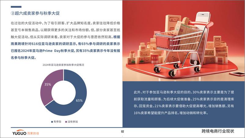 《2024跨境电商行业三季度报告-27页》 - 第5页预览图