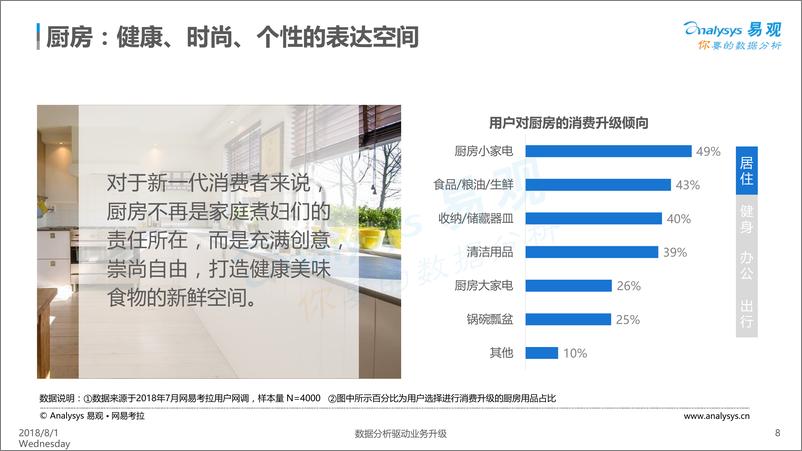 《“品味生活”消费趋势分析%283%29》 - 第8页预览图