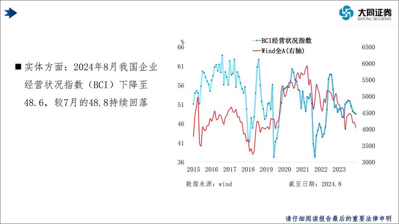 《磨底阶段的投资策略-240905-大同证券-17页》 - 第3页预览图