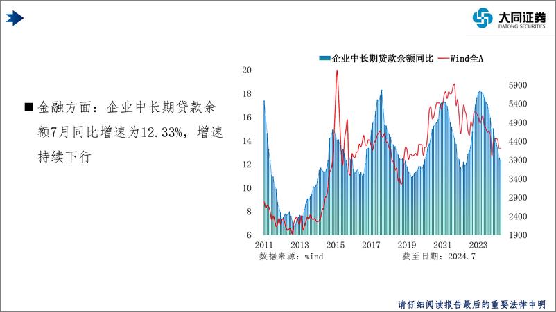 《磨底阶段的投资策略-240905-大同证券-17页》 - 第4页预览图