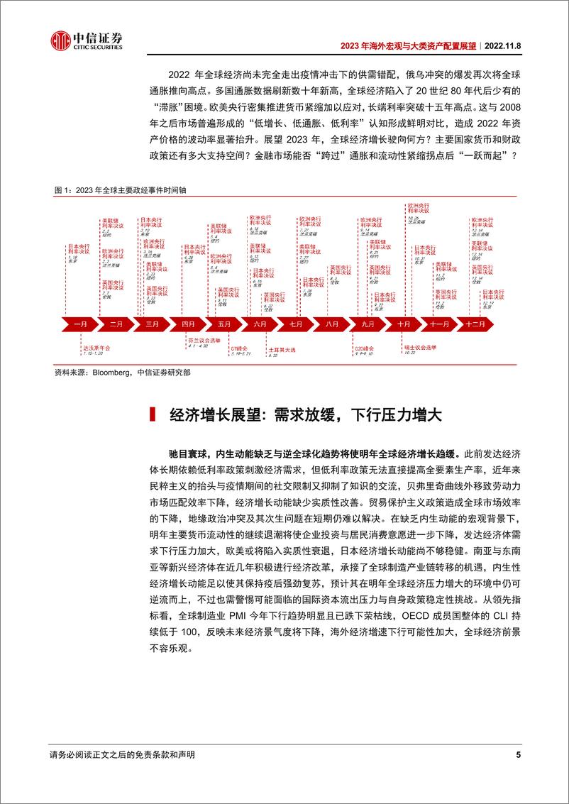 《2023年海外宏观与大类资产配置展望：东边日出西边雨-20221108-中信证券-36页》 - 第6页预览图