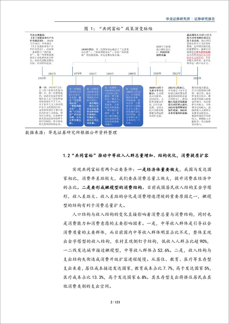 《消费行业深度研究报告：深耕大消费，尽享花盛开-华龙证券-20220106》 - 第6页预览图