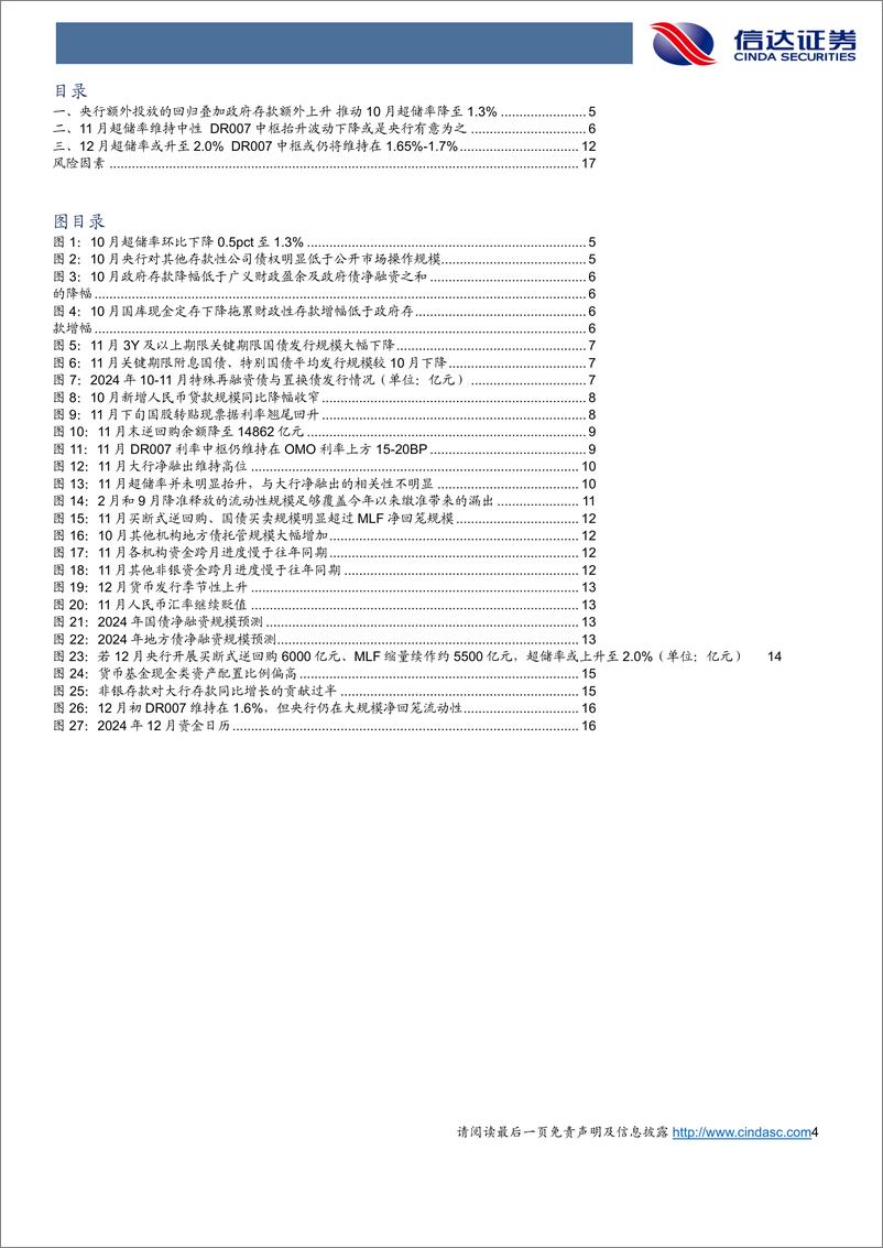 《12月流动性展望：12月资金中枢或难显著下降，但央行削峰填谷分层缓解-241205-信达证券-19页》 - 第4页预览图