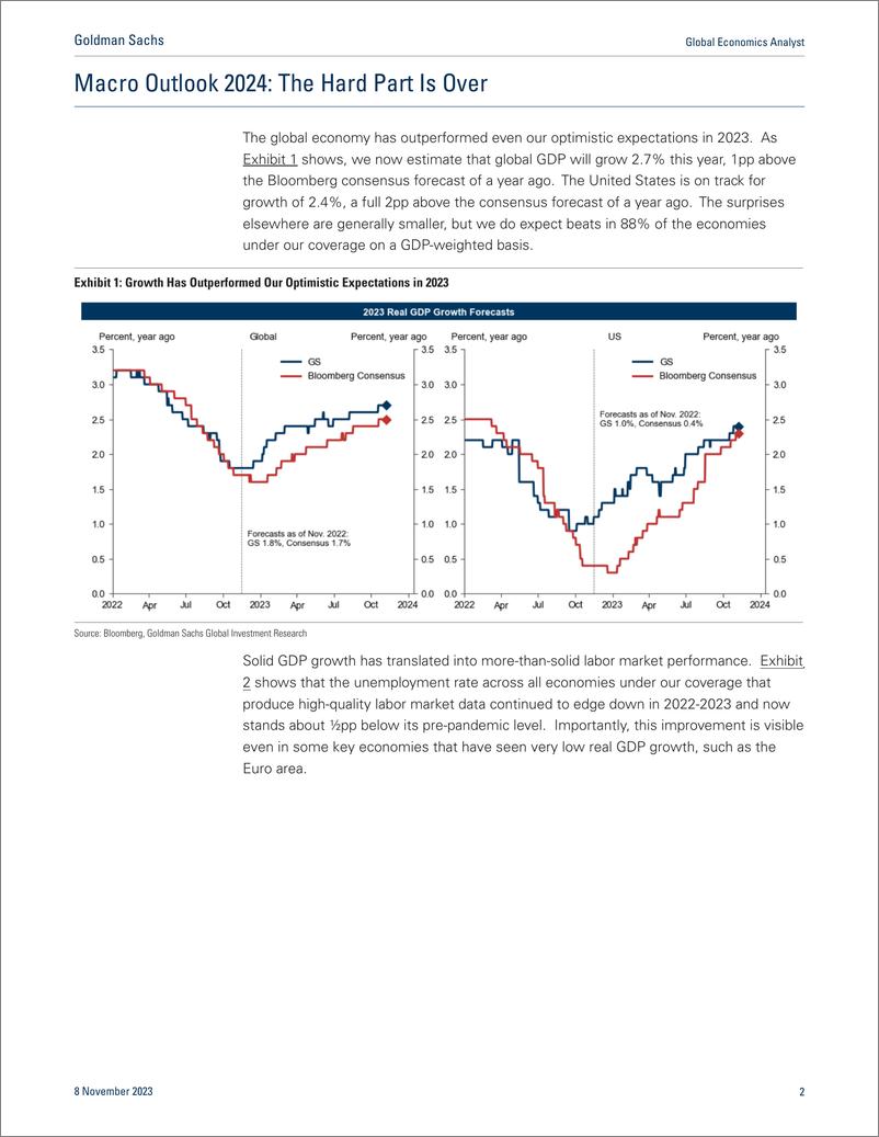 《宏观展望2024-困难已过-高盛》 - 第2页预览图