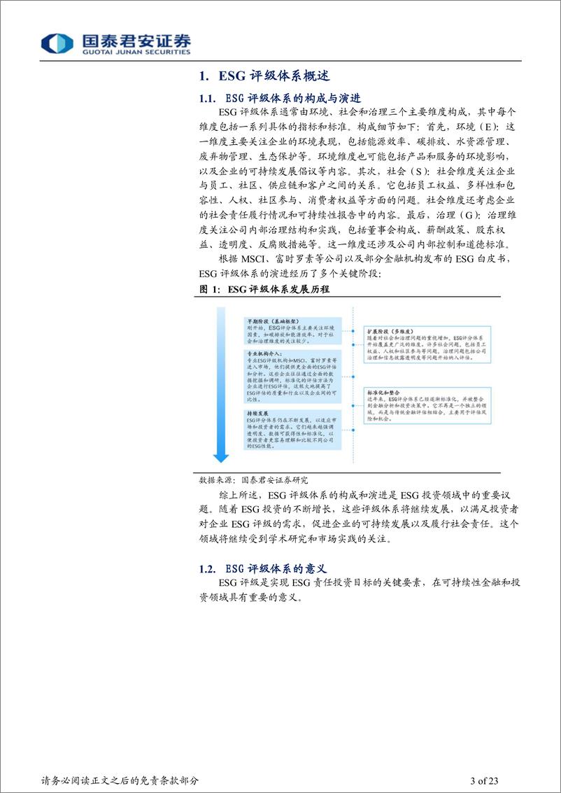 《综合金融行业专题：绿色金融和ESG系列专题报告之评级机构篇，他山之石，国际主流ESG评级体系的对比研究与启示-20231105-国泰君安-23页》 - 第4页预览图