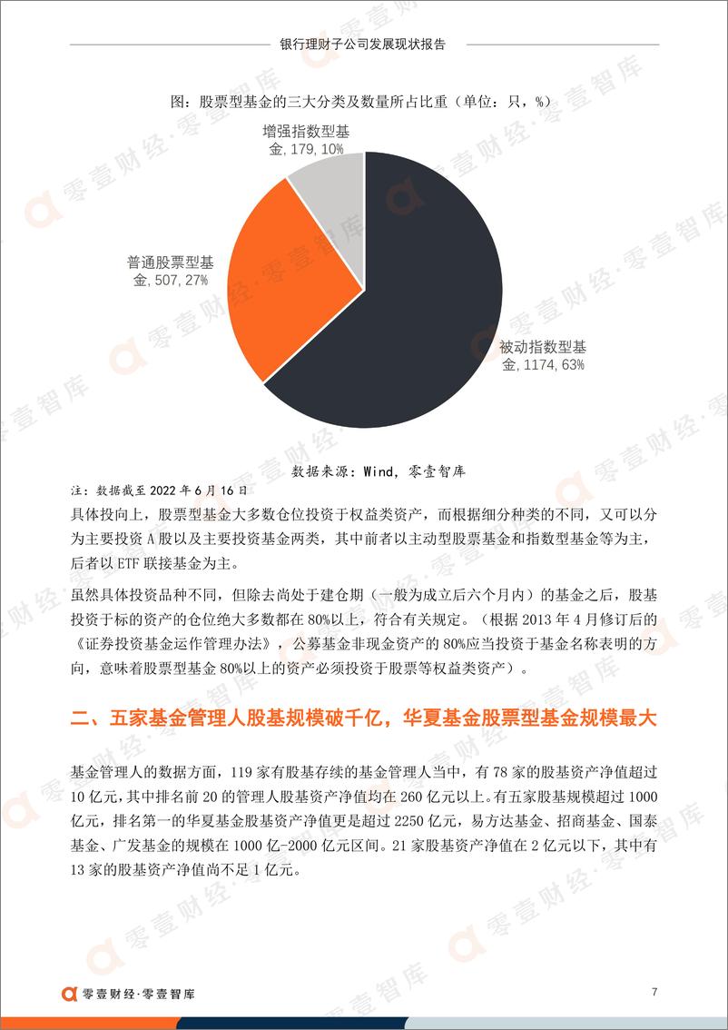 《零壹智库-2万亿股票型基金研究-15页》 - 第8页预览图