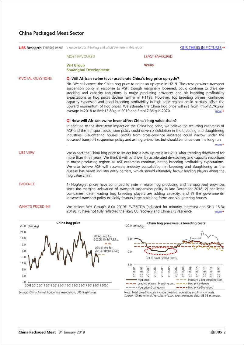 《瑞银-中国生猪价格正接近新一轮上涨周期（食品饮料行业）-2019.1.31-30页》 - 第3页预览图
