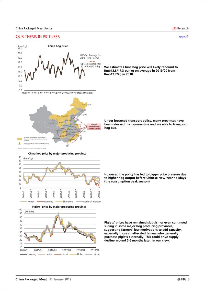 《瑞银-中国生猪价格正接近新一轮上涨周期（食品饮料行业）-2019.1.31-30页》 - 第4页预览图