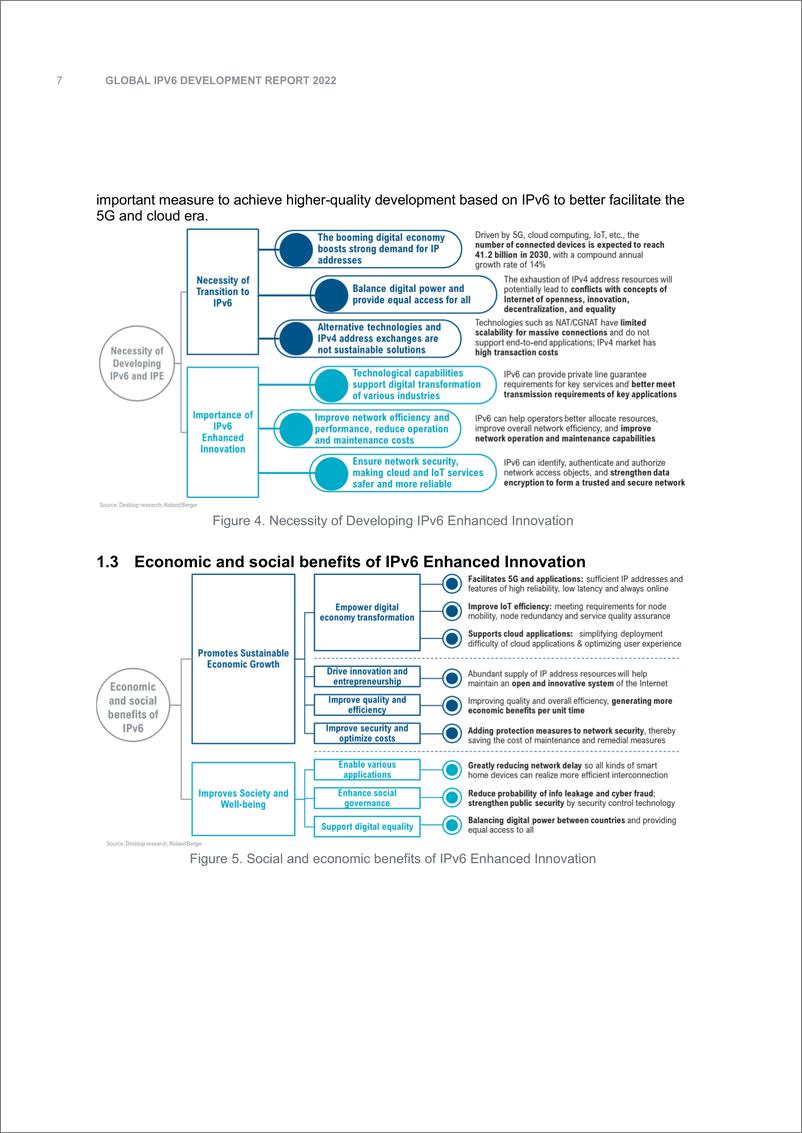 《全球IPv6发展指数报告2022：社会经济价值与发展政策建议（英）-49页》 - 第8页预览图