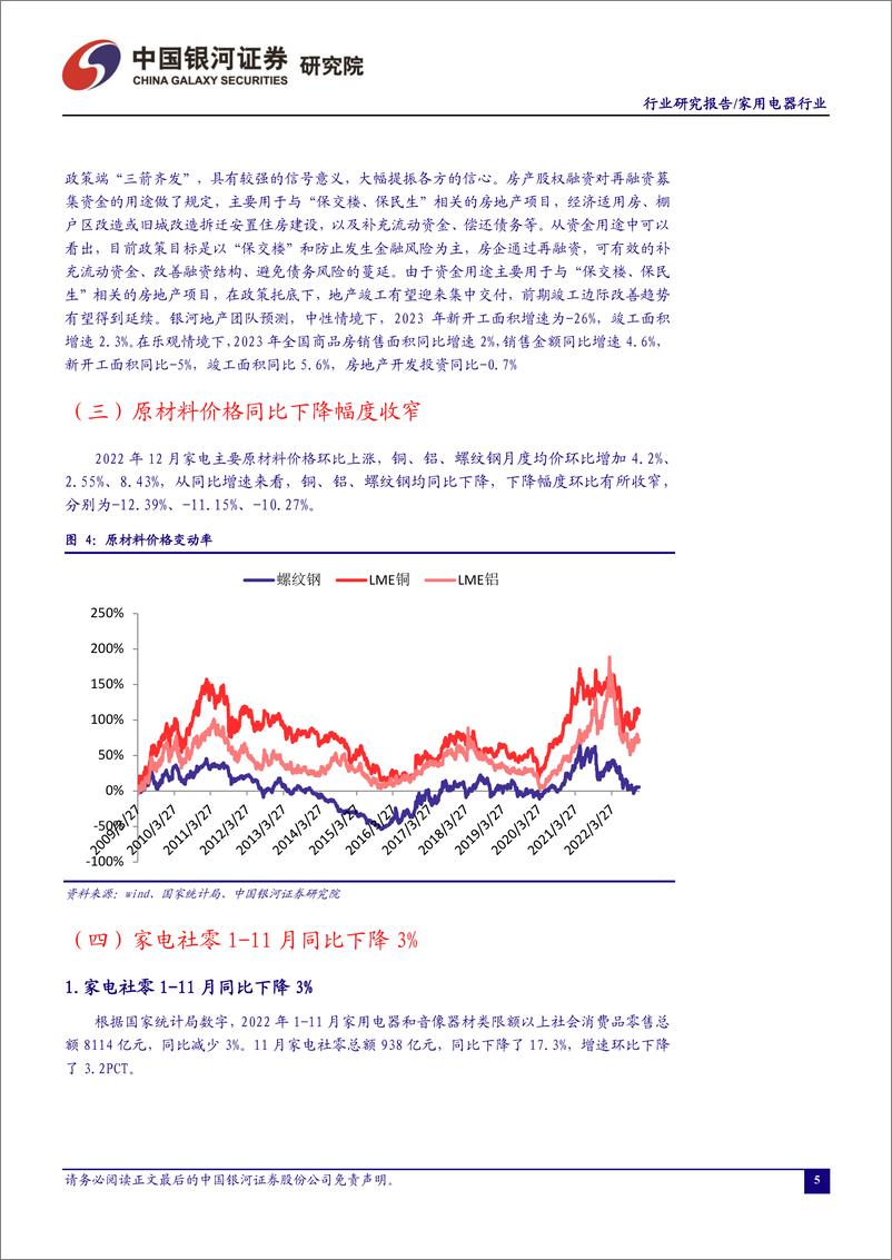 《十二月家用电器行业动态报告：美国延长关税豁免，空调出口回暖-20230104-银河证券-23页》 - 第6页预览图