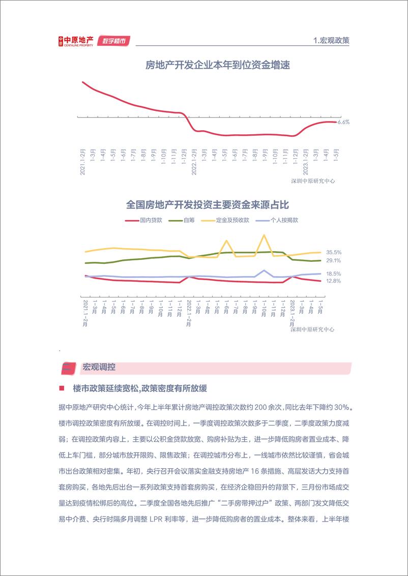 《2023年深圳楼市半年报-深圳中原研究中心-2023-72页》 - 第8页预览图