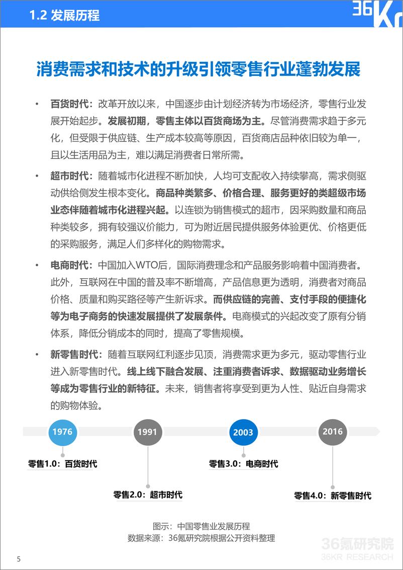 《36Kr-2021年中国零售OMO研究报告-35页》 - 第7页预览图