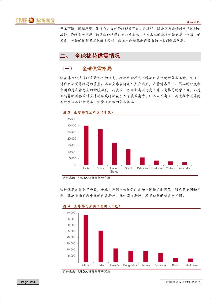 《棉花2022年中期投资策略：需求举步维艰，价格下行压力渐增-20220622-招商期货-20页》 - 第4页预览图