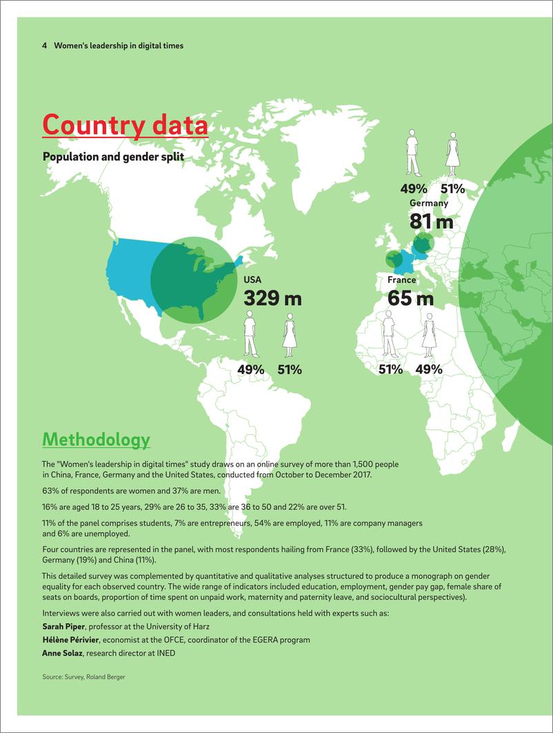 《罗兰贝格-数字化时代的女性领导力（英文）-2019.3-40页》 - 第5页预览图