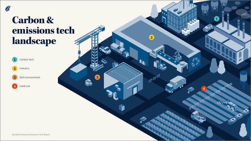 《PitchBook-2023年二季度碳排放技术报告（英）-2023-11页》 - 第5页预览图