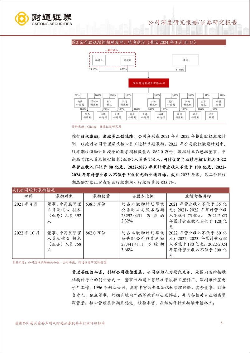 《科达利(002850)结构件全球布局，进军机器人拓宽赛道-240812-财通证券-20页》 - 第5页预览图