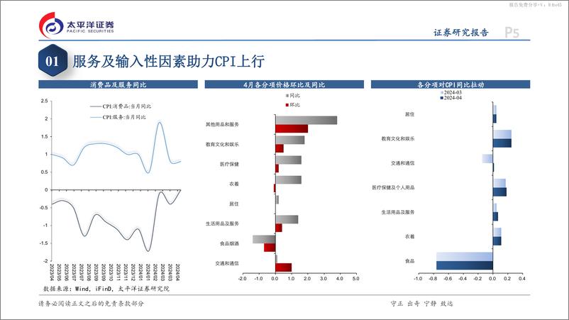 《4月通胀数据点评：供强需弱延续，价格走势温和-240511-太平洋证券-12页》 - 第5页预览图