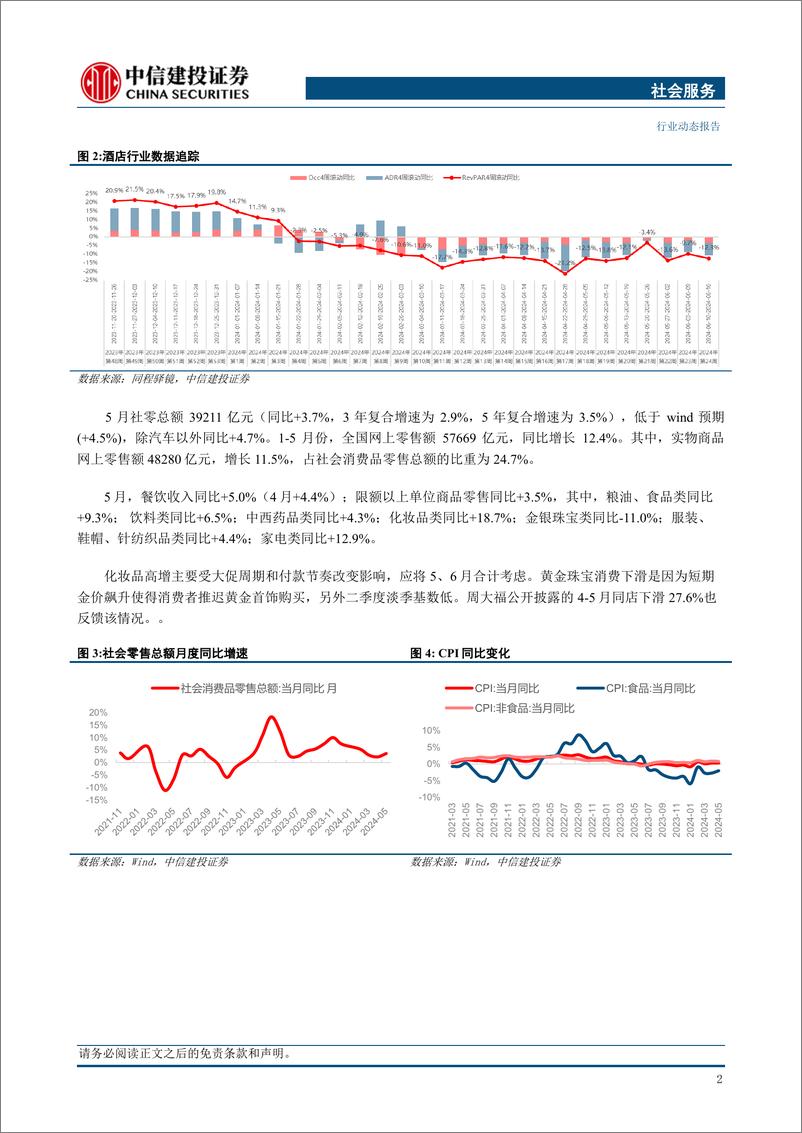 《社会服务行业：618大促销售放缓，关注零售板块业态调整-240624-中信建投-30页》 - 第4页预览图