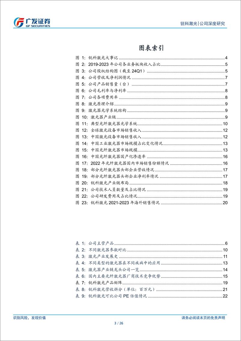 《锐科激光(300747)国内激光器领军者，从国产替代走向海外-240718-广发证券-26页》 - 第3页预览图