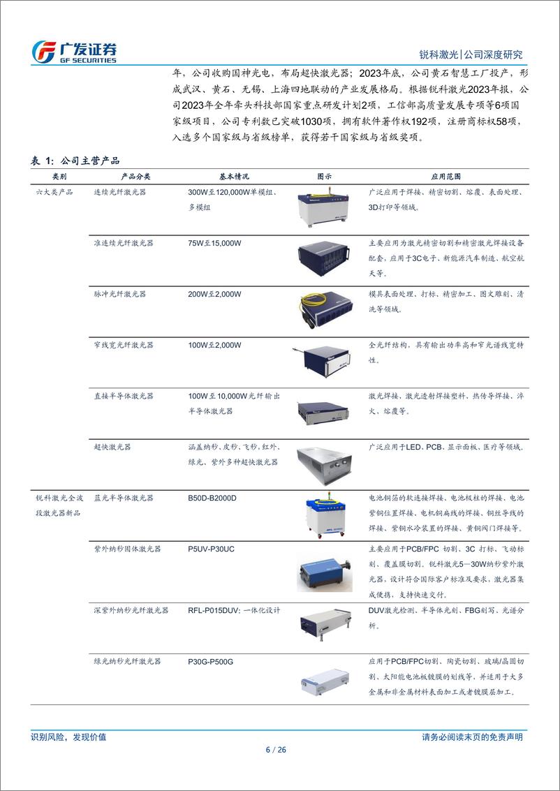 《锐科激光(300747)国内激光器领军者，从国产替代走向海外-240718-广发证券-26页》 - 第6页预览图