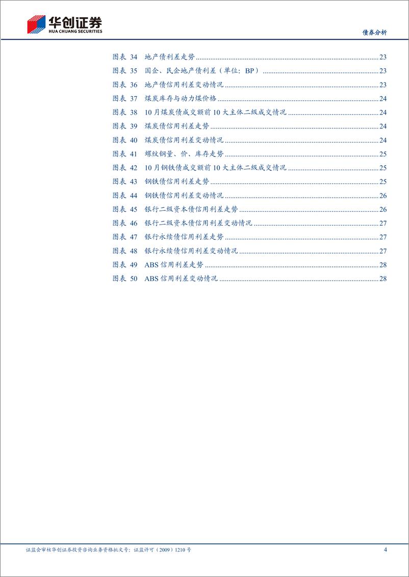 《11月信用债策略月报：金融支持化债进行时，配置价值有所凸显-20231101-华创证券-31页》 - 第5页预览图