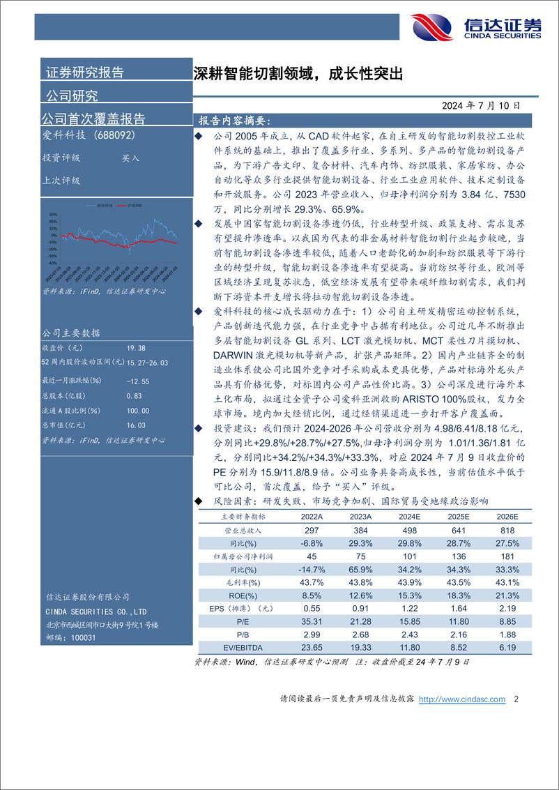 《爱科科技(688092)公司首次覆盖报告：深耕智能切割领域，成长性突出-240710-信达证券-32页》 - 第2页预览图