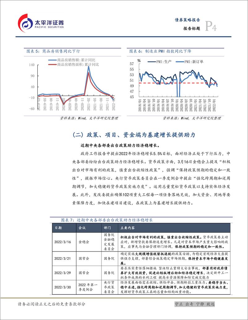 《基建转债专题报告：基经济稳增长背景下，基建转债存在布局机会-20220425-太平洋证券-17页》 - 第8页预览图