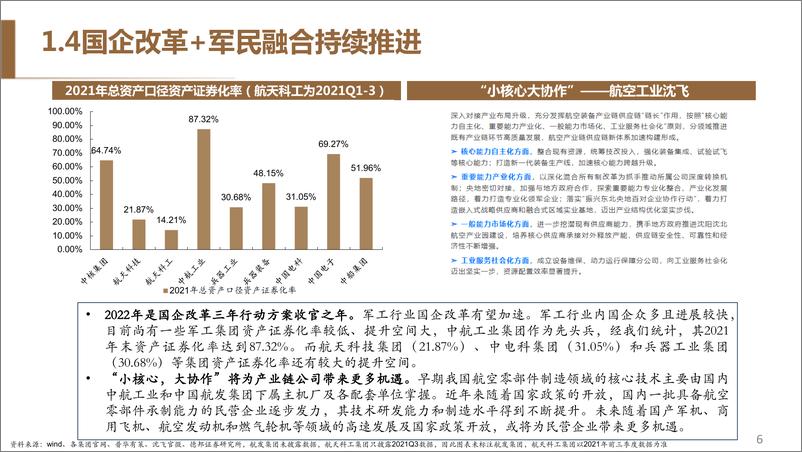 《国防军工行业2023年中期策略：优选景气赛道，把握投资主线-20230820-德邦证券-67页》 - 第8页预览图