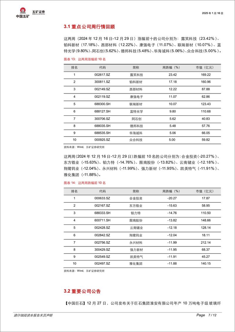 《有色金属行业低轨卫星结构拆解：单一价值量最大的组件在哪里？-250116-五矿证券-12页》 - 第7页预览图