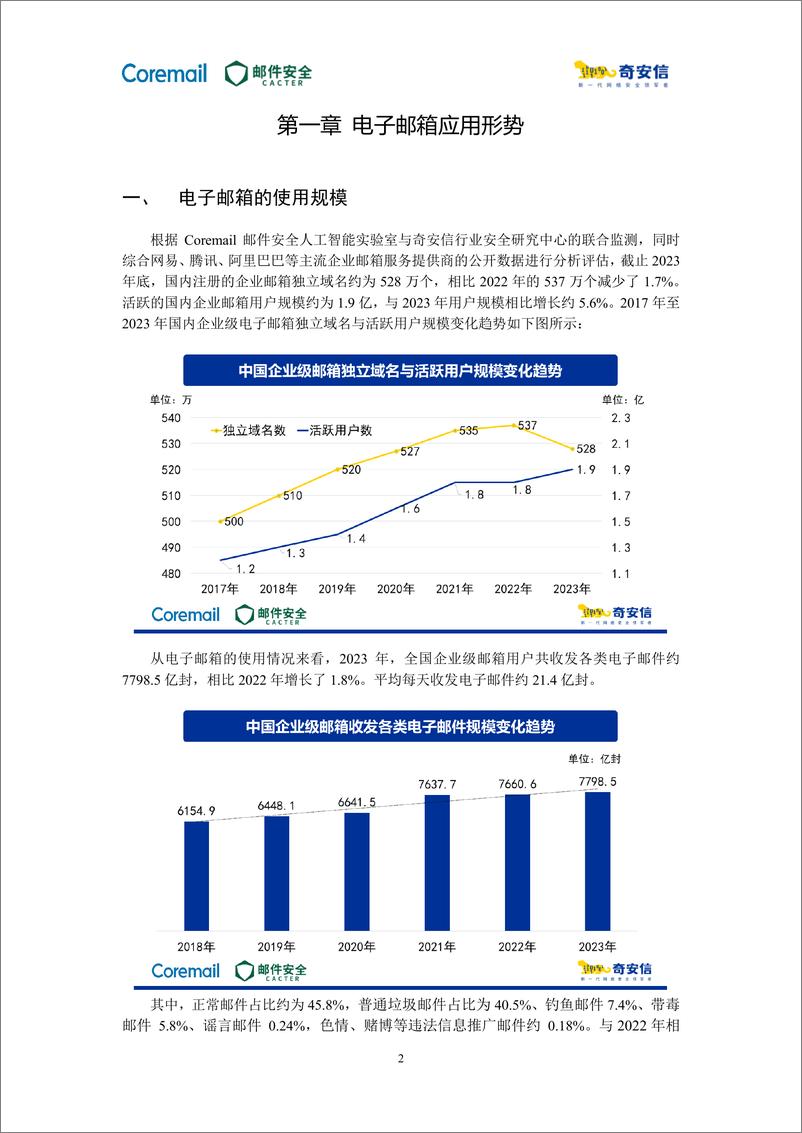 《2023中国企业邮箱安全性研究报告-61页》 - 第8页预览图