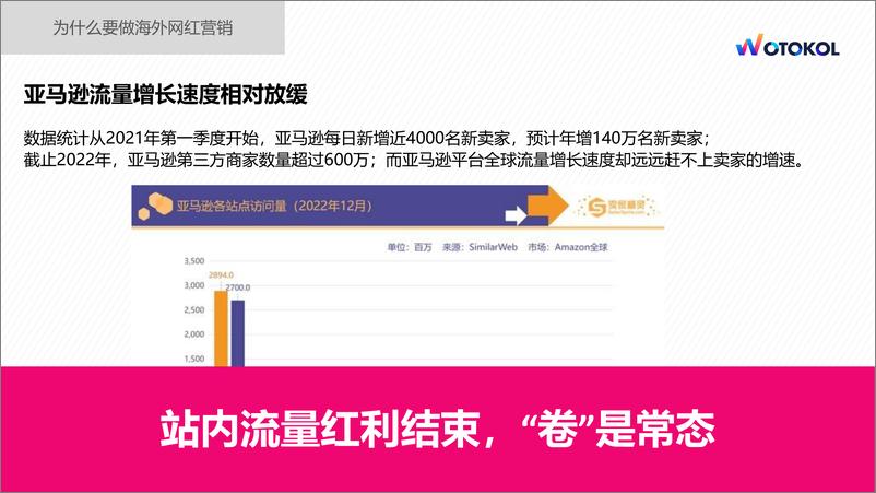 《海外红人营销销量百倍增长的秘籍》 - 第4页预览图