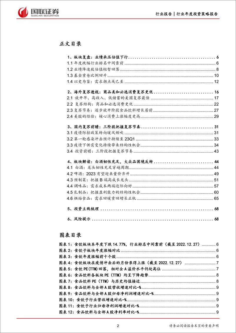 《食品饮料行业2023年投资策略：暖意渐浓，不负春晖-20230116-国联证券-70页》 - 第3页预览图