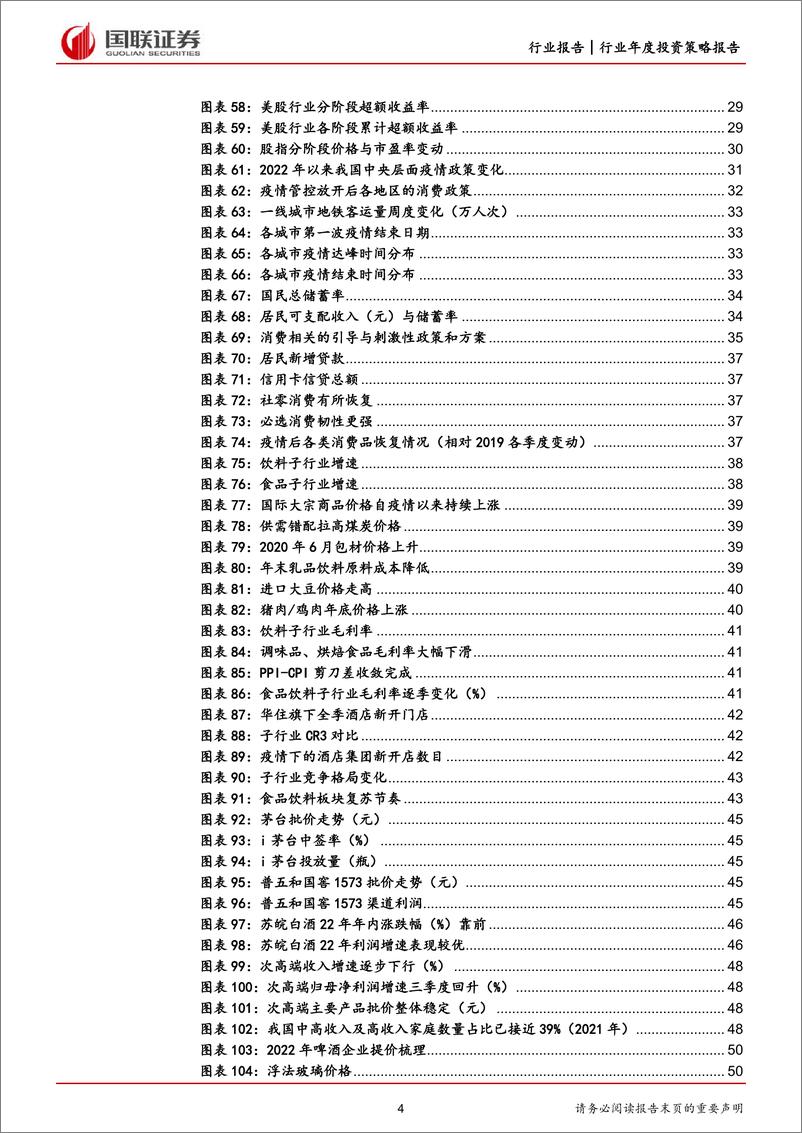 《食品饮料行业2023年投资策略：暖意渐浓，不负春晖-20230116-国联证券-70页》 - 第5页预览图