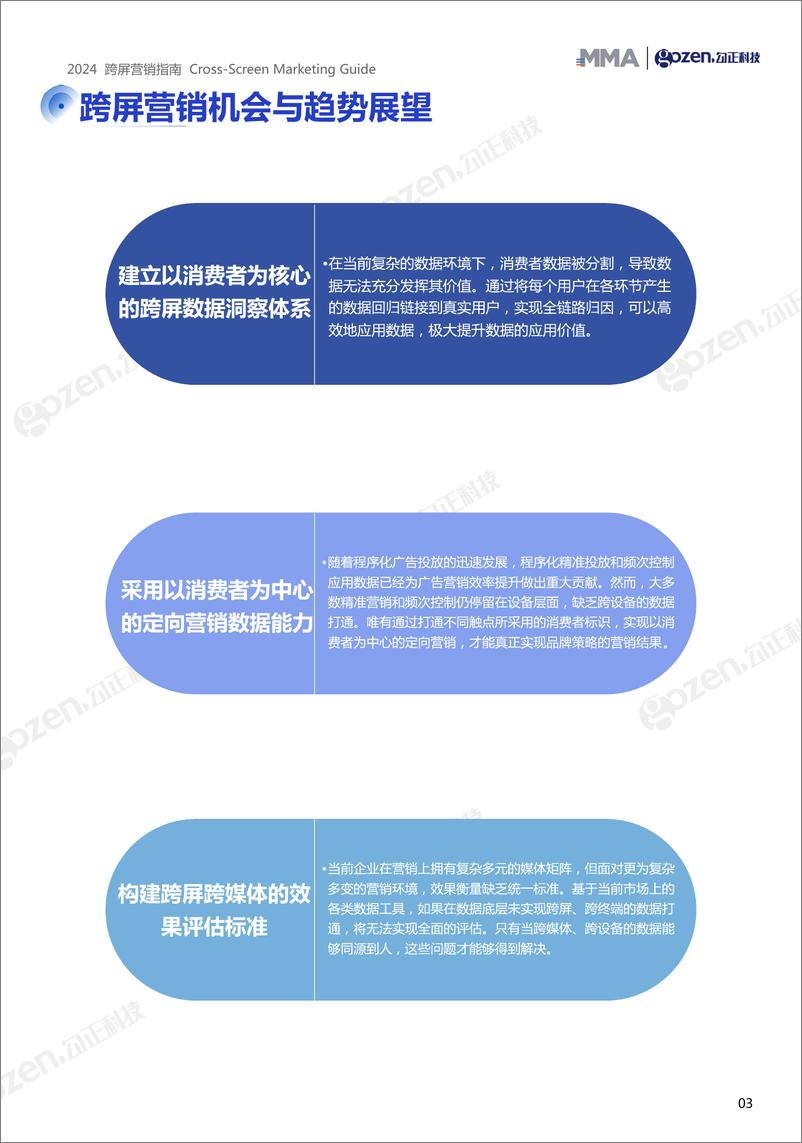 《2024跨屏营销指南-29页》 - 第4页预览图