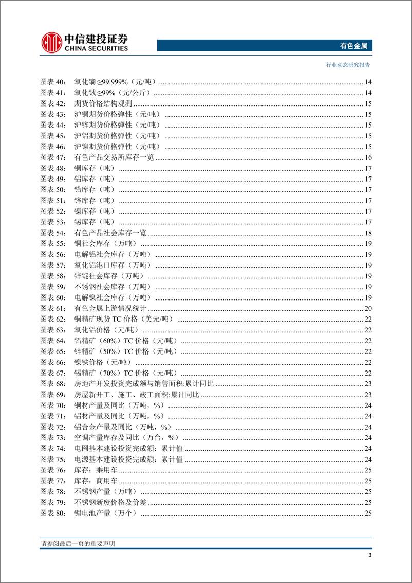 《有色金属行业：供给高扰动铜库存创新低，锌TC高位持续时间超预期-20191105-中信建投-40页》 - 第5页预览图