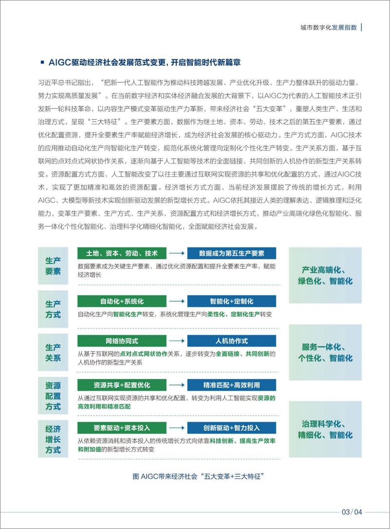 《新华三：城市数字化发展指数报告(2024)》 - 第7页预览图