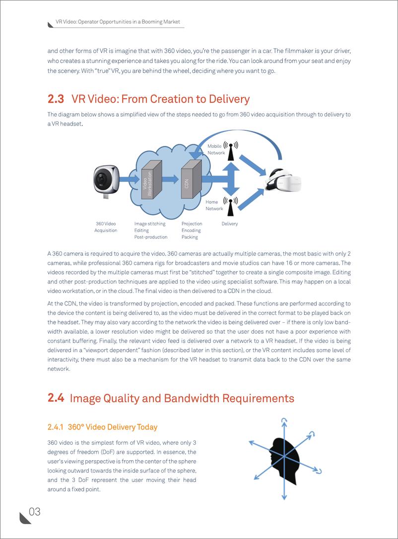 《VR视频：运营商在蓬勃发展市场中的机遇》 - 第6页预览图