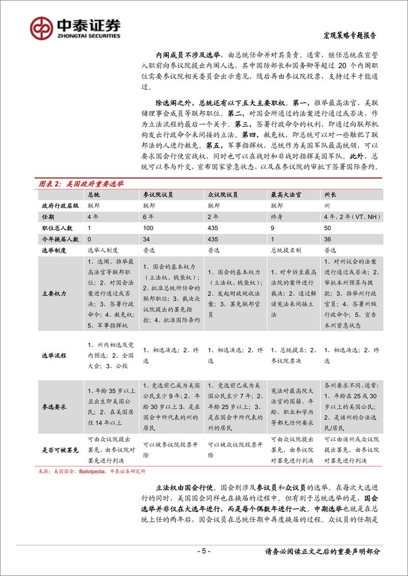 《兼论美国选举制度与权力结构：拜登“中期选举”胜算多大？-20220928-中泰证券-15页》 - 第6页预览图